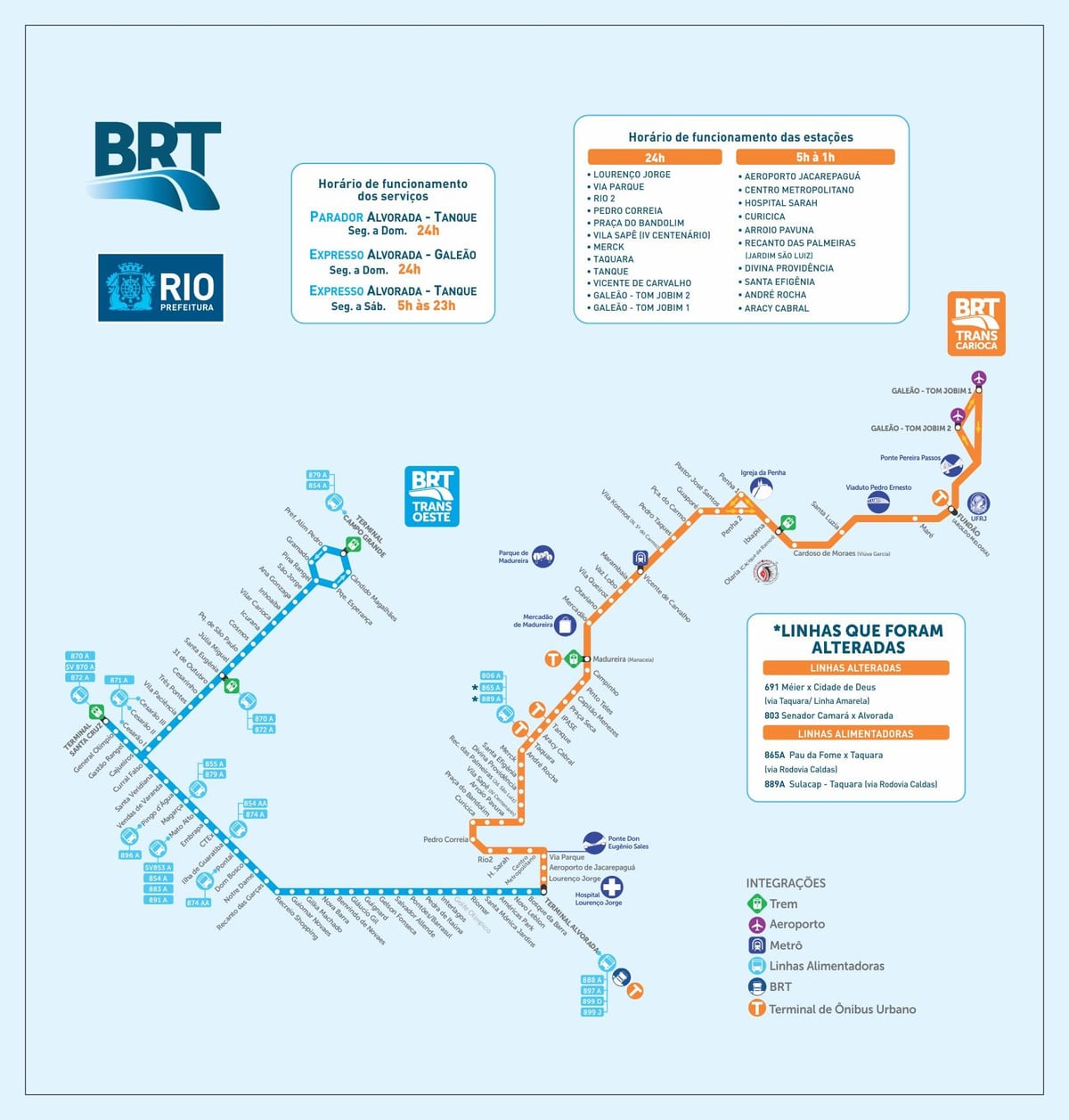 Rio brt žemėlapyje