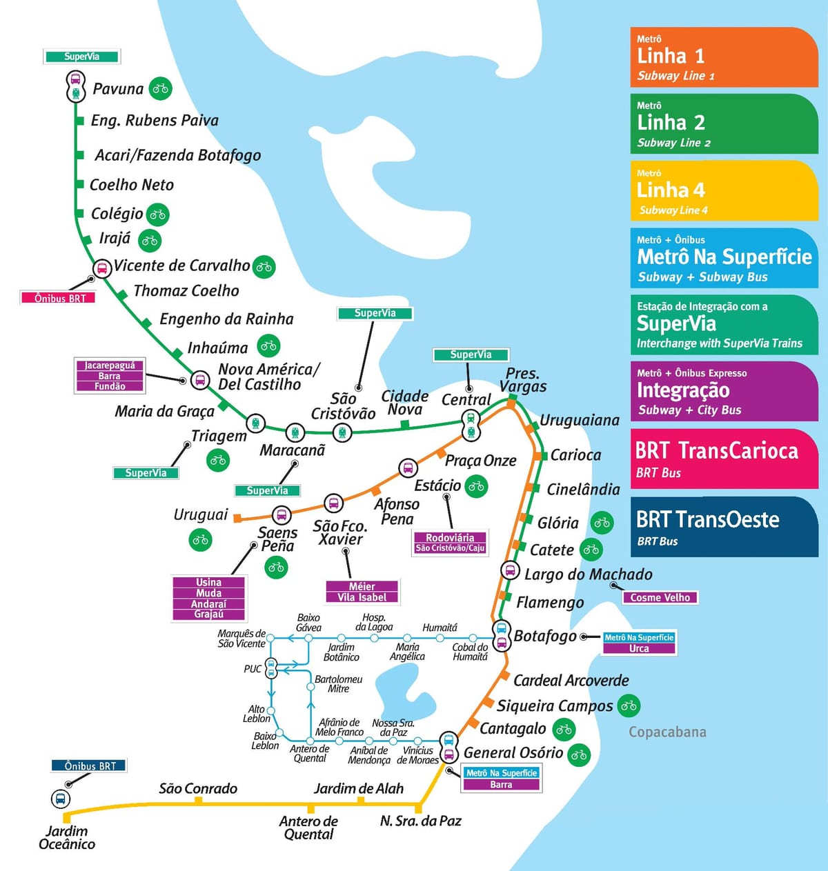 Rio de Žaneire metro žemėlapis