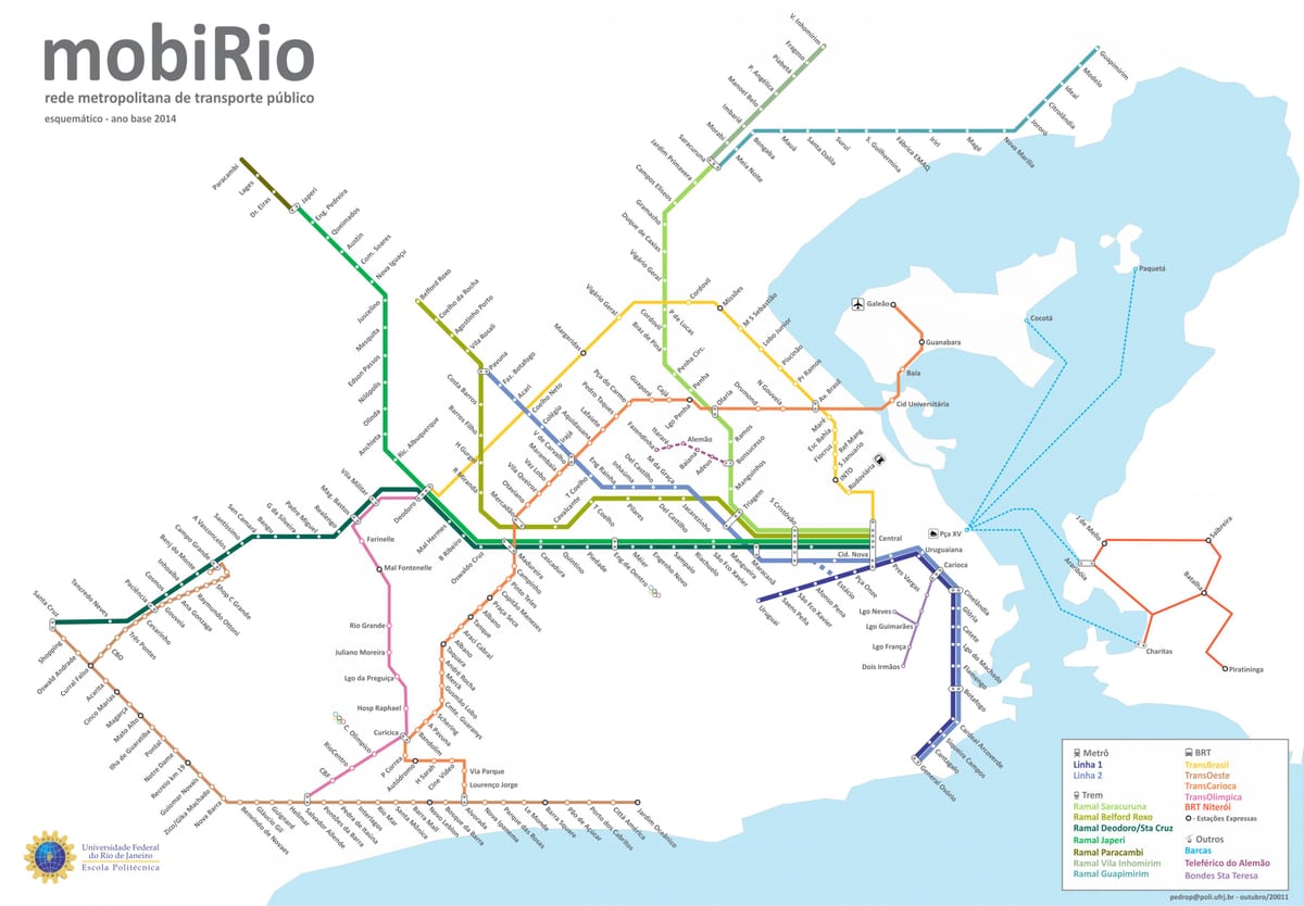 Rio traukinių žemėlapis